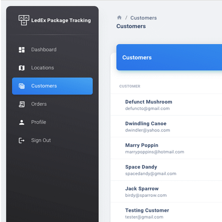 Package Delivery Database